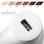 Skin type Analyzer